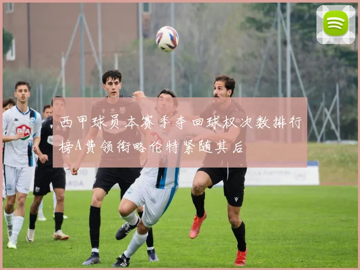 西甲球员本赛季夺回球权次数排行榜A费领衔略伦特紧随其后